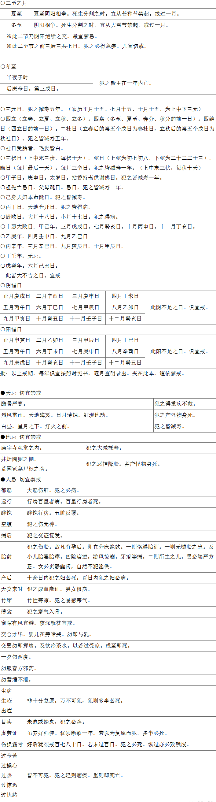 寿康宝鉴戒期表第三部分