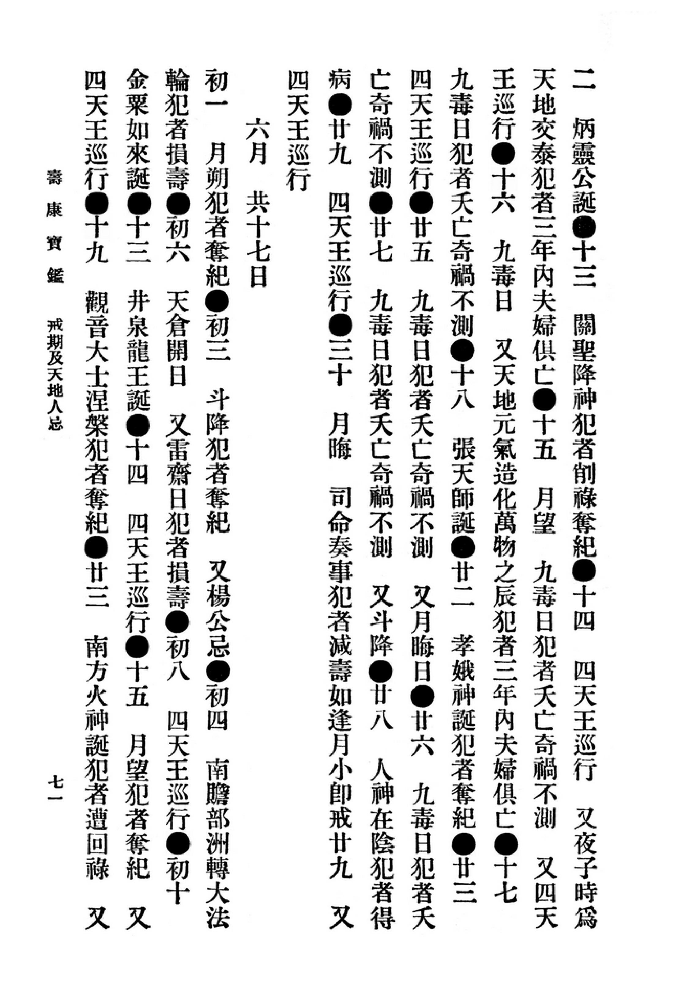 民国版《寿康宝鉴》扫描图片第87页