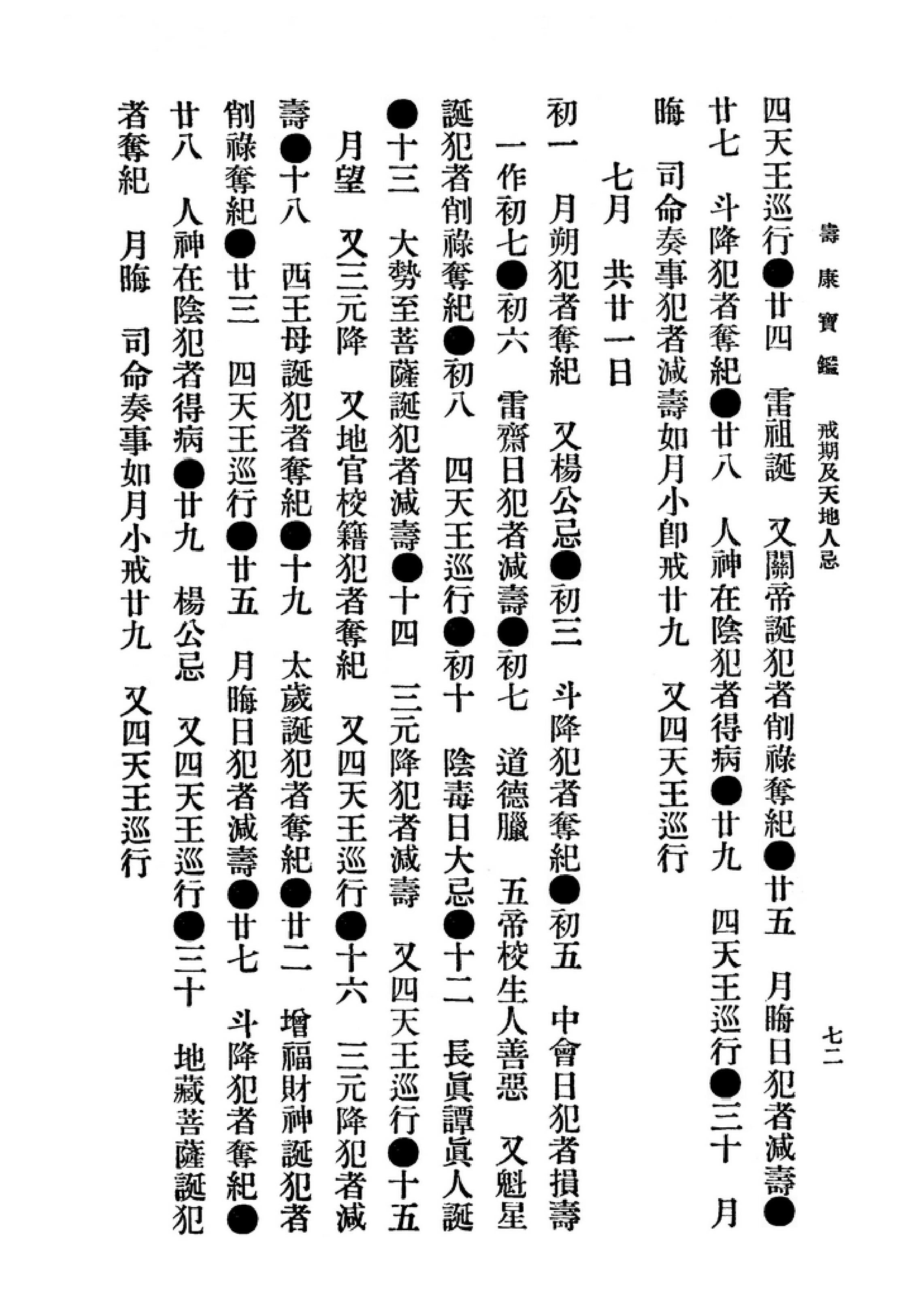 民国版《寿康宝鉴》扫描图片第88页